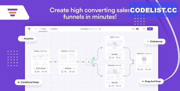 WPFunnels Pro v2.3.2