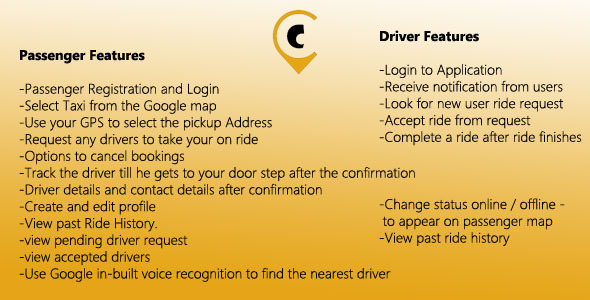 Android Taxi Booking Complete Solution 